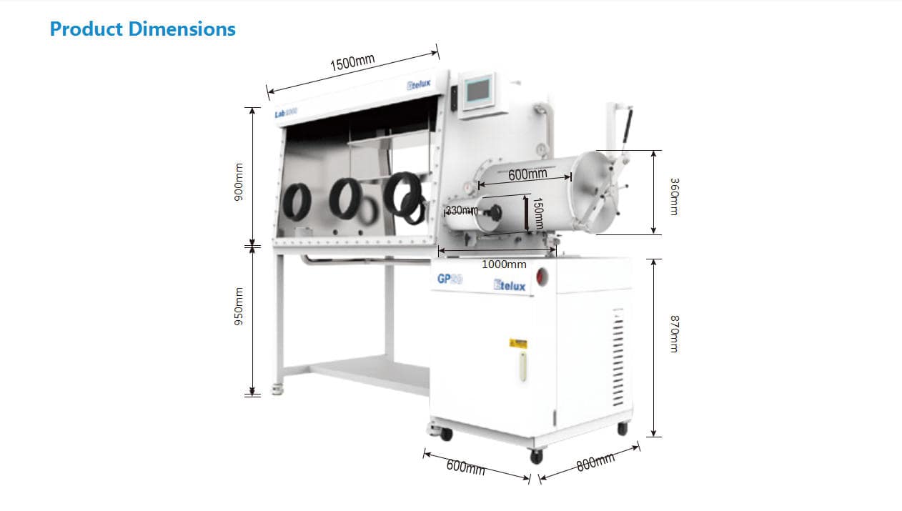 Lab2000 Series 1500 Split Double-Sided Glove Box - Image 3